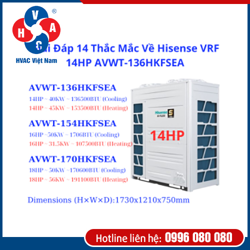 Dàn Nóng Đơn Hisense VRF 14HP AVWT-136HKFSEA />
                                                 		<script>
                                                            var modal = document.getElementById(